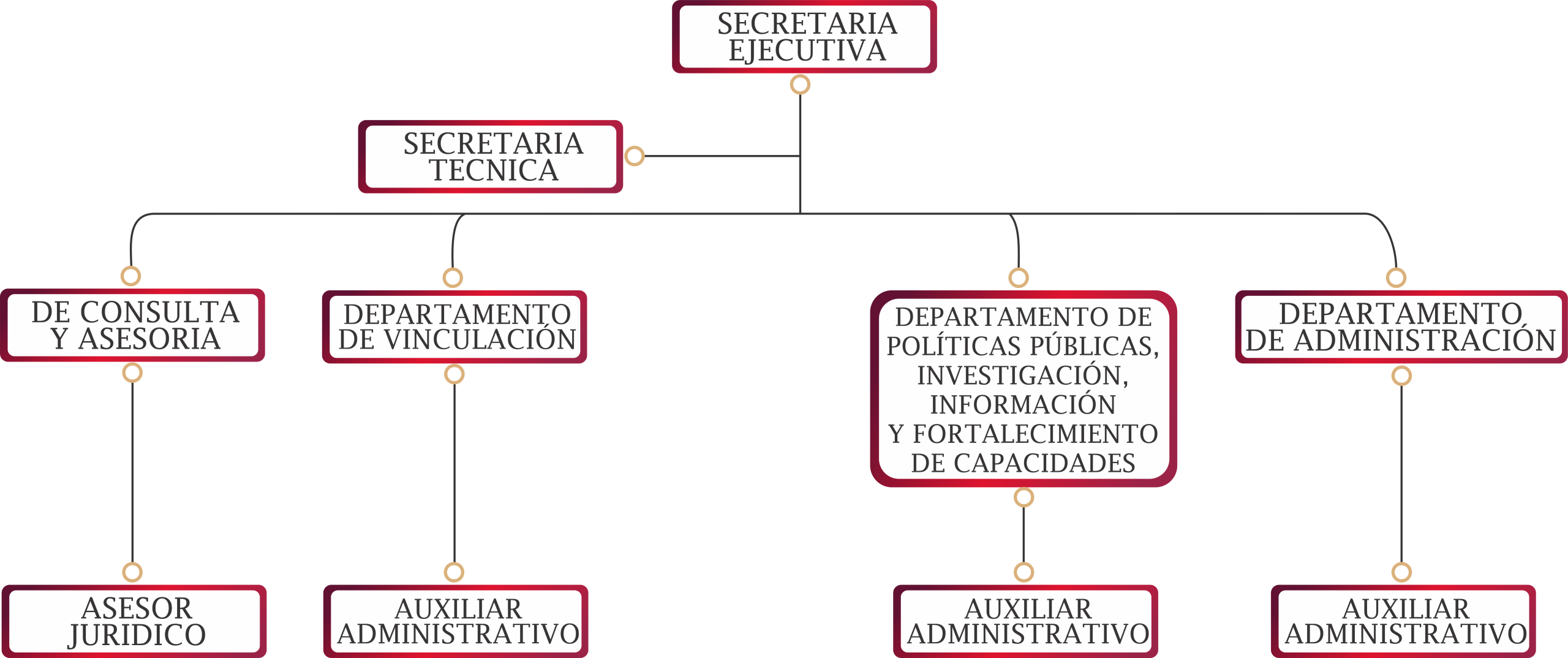 Imagen centrada
