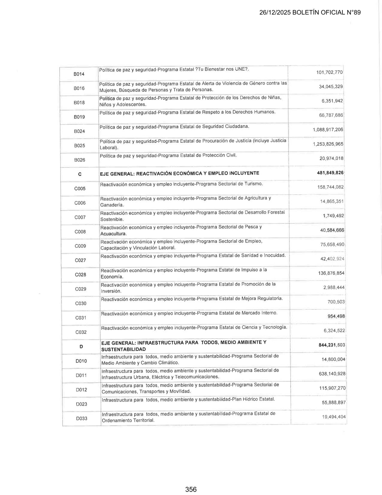 Boletín Extraordinario No 89 - Página 2