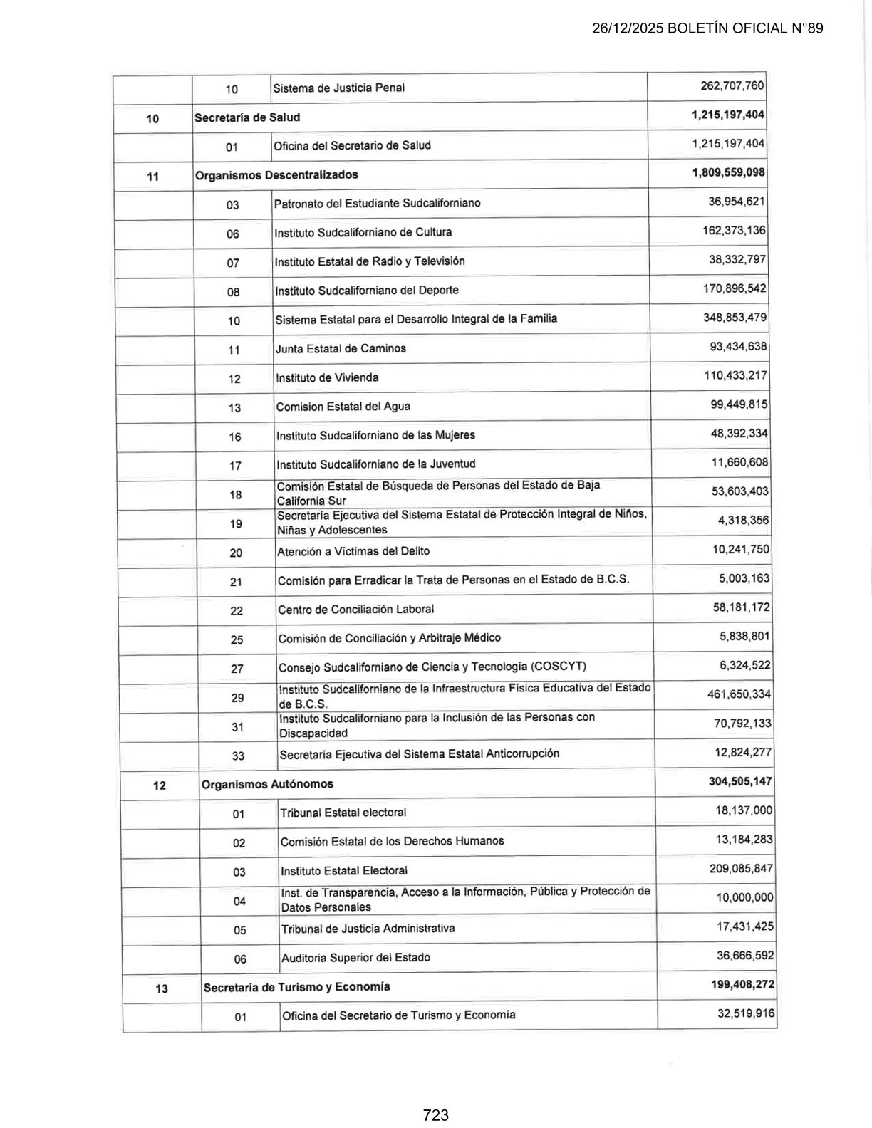 Boletín Extraordinario No 89 - Página 1